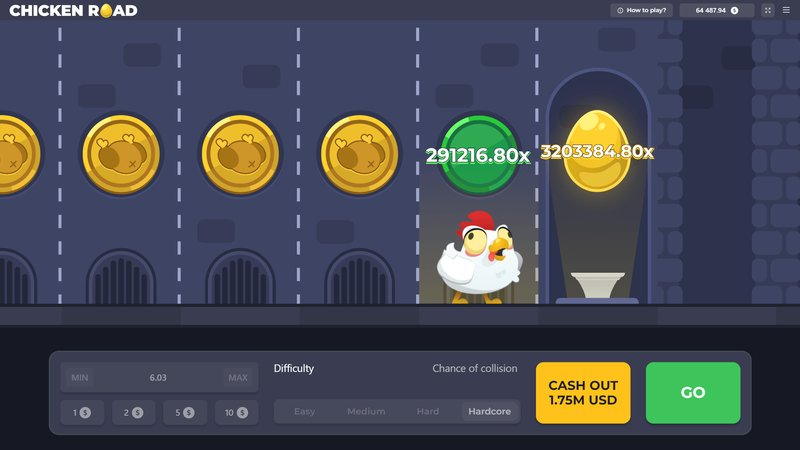 Chicken road slot - Découvrez le Jouet Phénomène aux États-Unis sur l'Appareil Chicken Road en